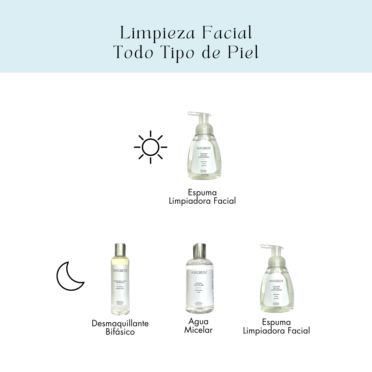 Espuma Facial Limpiadora