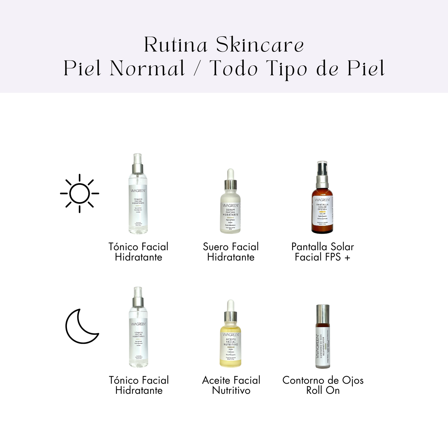 Kit Skincare Piel Normal