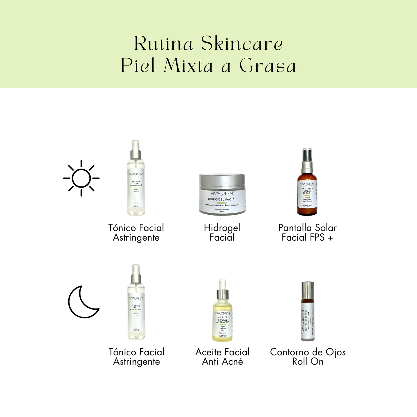 Kit Skincare Piel Grasa