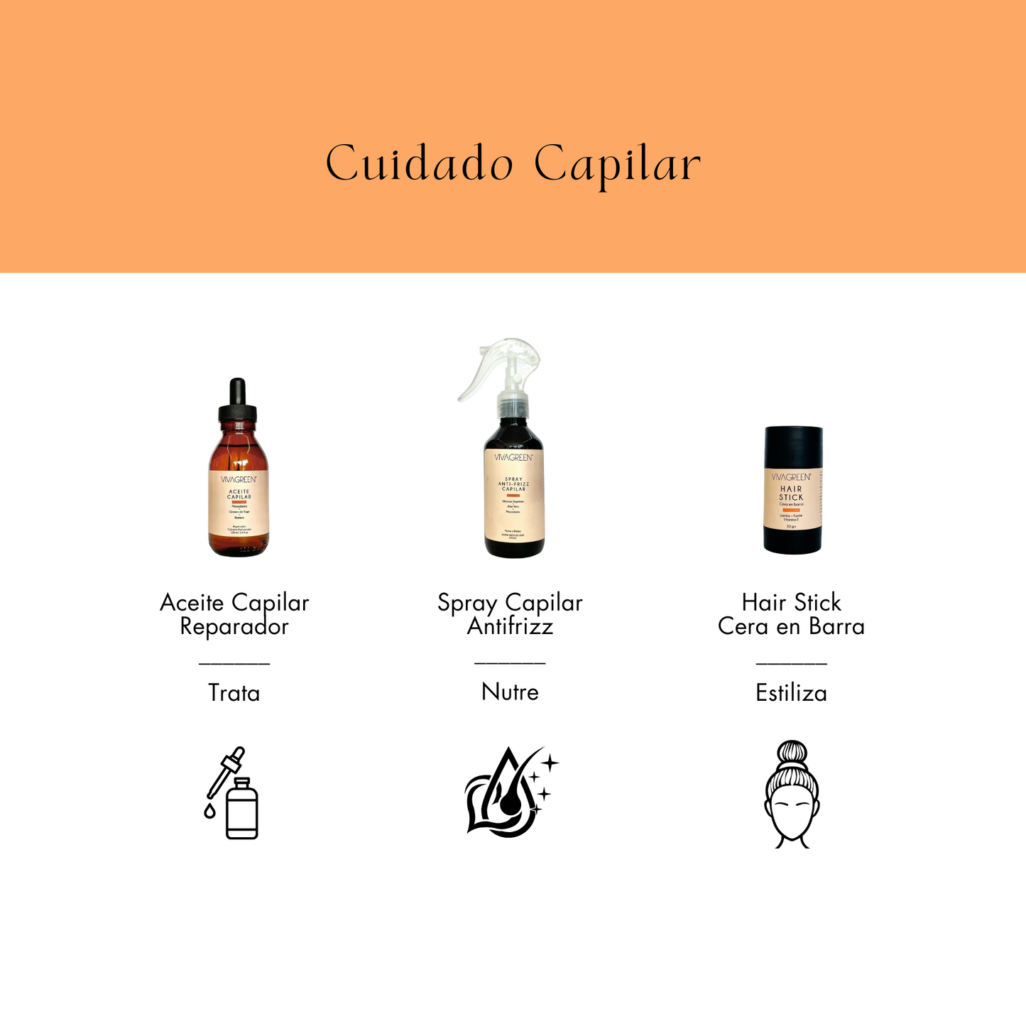 Spray Anti-Frizz Capilar